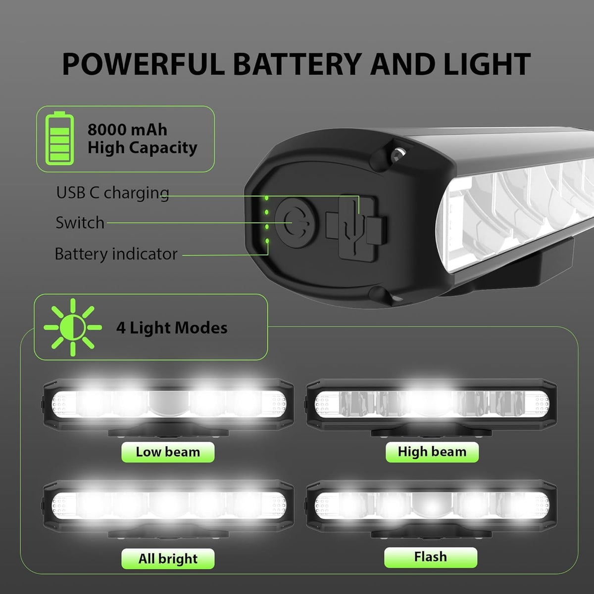 Lista Super Bright Bicycle Front Light Bicycle Lights Front 2600Lumen Bike Light USBType C Rechargeable Waterproof Flashlight for Cycling Road MTB Lamp LED (6led, 6led)
