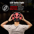 Lista Adults Bike Bicycle Helmet Cycling/Climbing/MTB/BMX Adjustable with Removable Shield Visor/Safty Rear Led Light for Road Men&Women