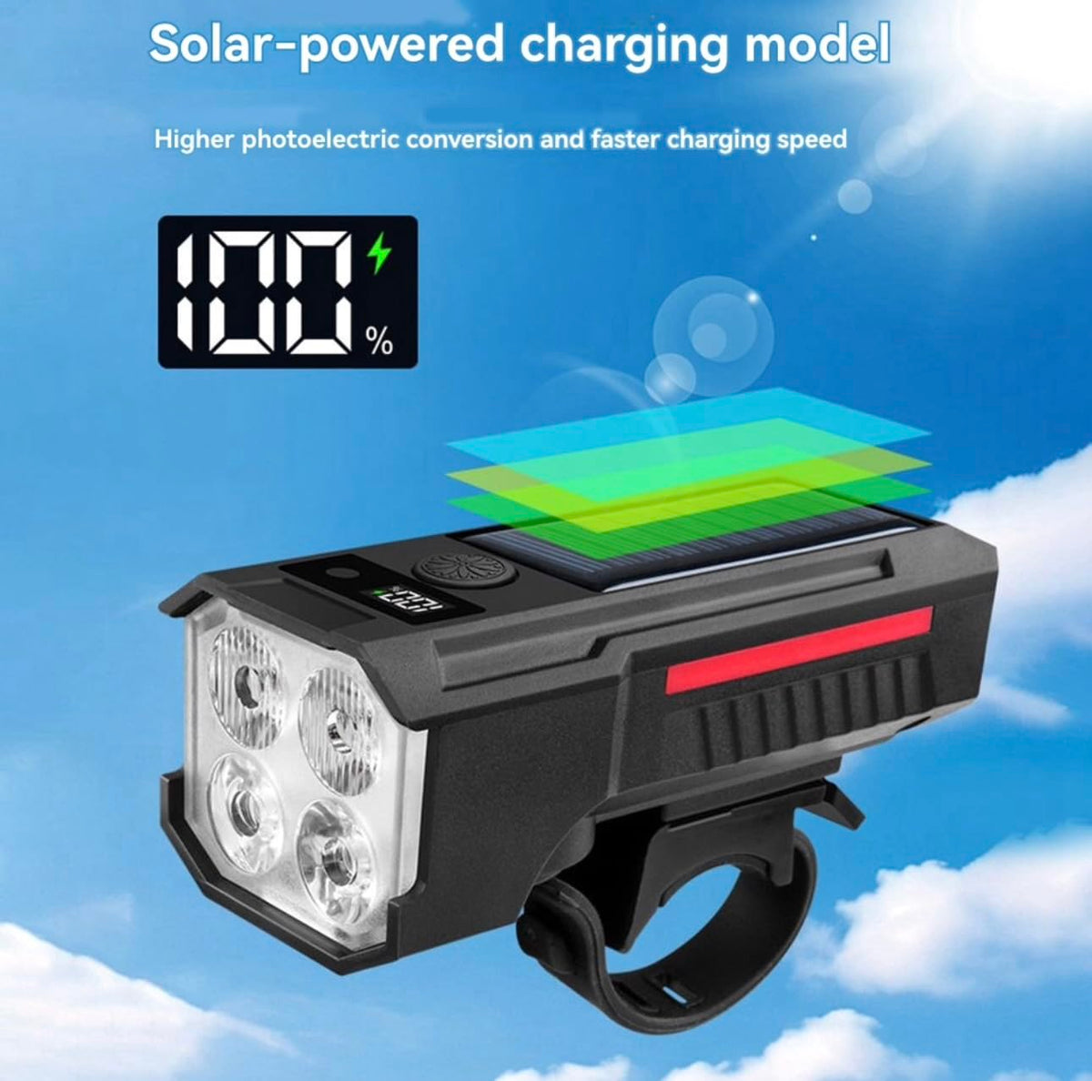 Lista Rechargeable Solar Powered Bicycle Front Light with Horn, USB Type-C Fast Charging, 10 Lighting Modes, LED Headlight, Waterproof (500LM)