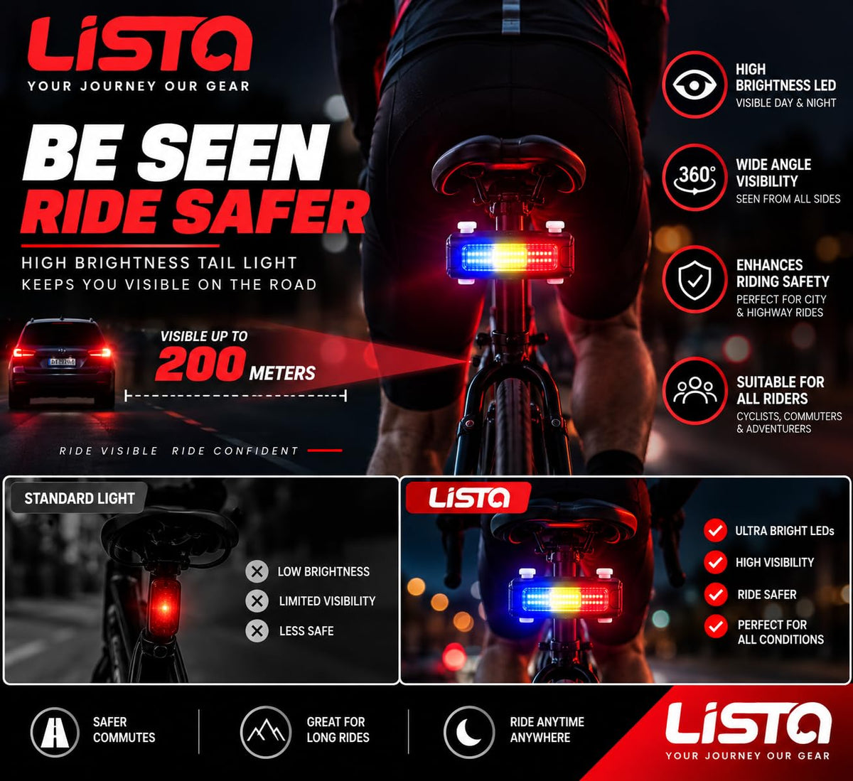 Lista Ultra Bright Bike Light USB Bicycle Tail Light 7 Modes High Intensity Rear LED Accessories Fits On Any Road Bikes & Helmet, for Cycling Safety Flashlight