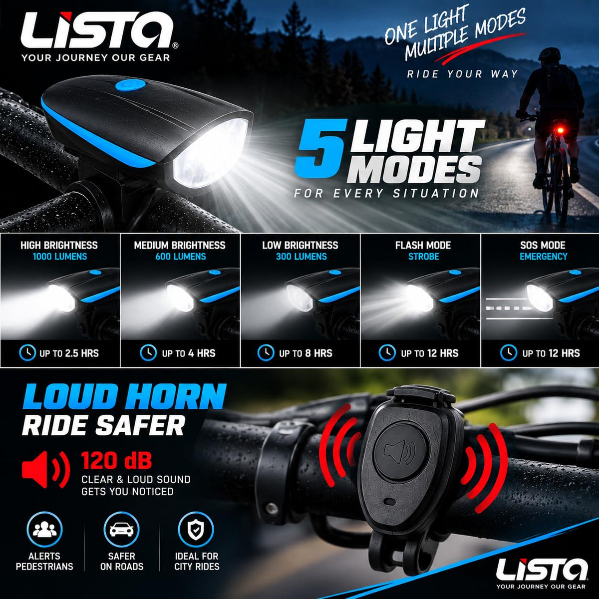 Lista Cycle Horn and Light 140 DB with Light 3 Modes Super Bright 250 lumens