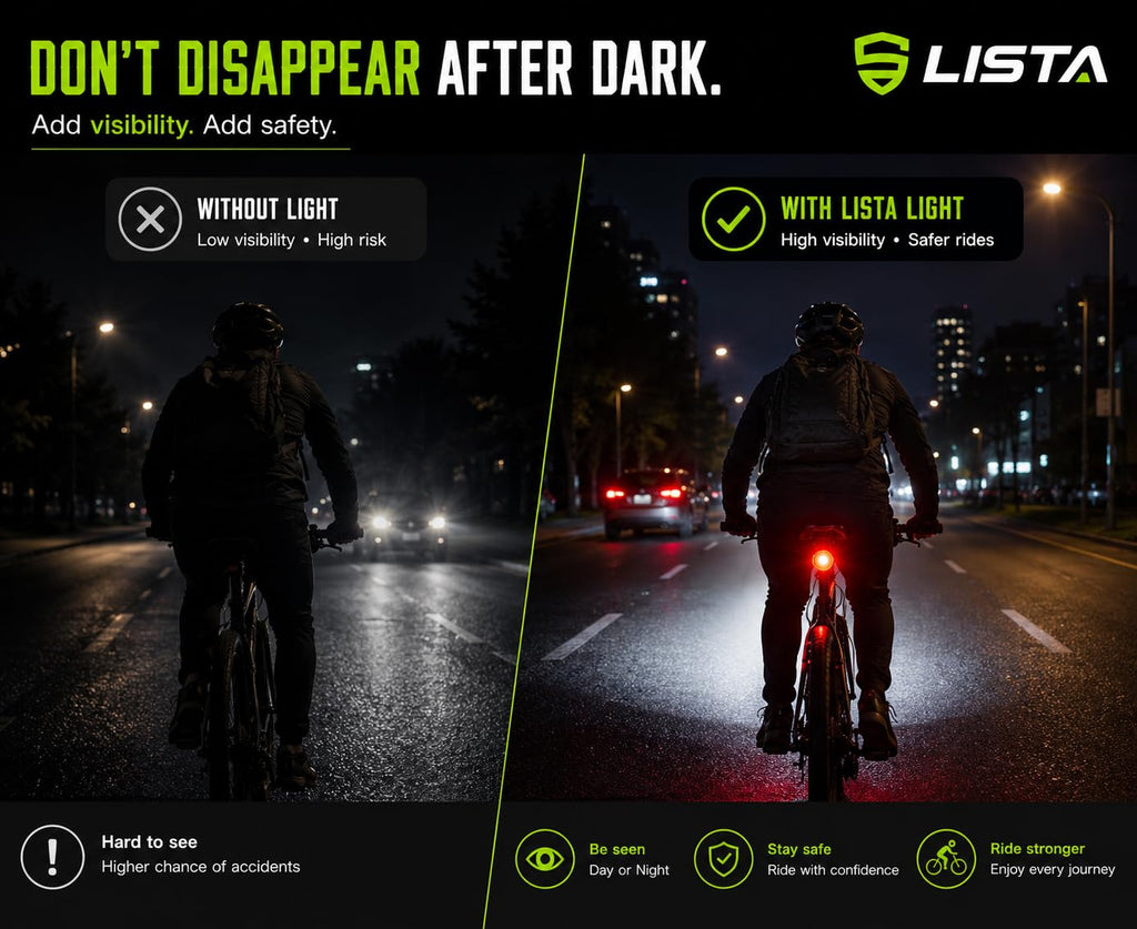 LISTA COB LED Cycle Headlight, USB Rechargeable Bicycle Light with White & Red Light, Clip-On Bike Light for Front & Rear, Cycling, White & Red Light Modes, Front & Rear Use, Handlebar Clip Mount