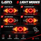 Lista Bicycle Tail Light USB Rechargable Smart Wireless Remote Control Turn Signal Warning Lamp Bike Taillight