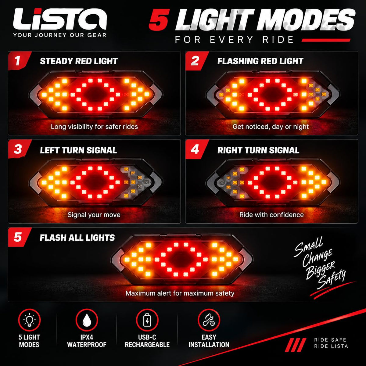 Lista Bicycle Tail Light USB Rechargable Smart Wireless Remote Control Turn Signal Warning Lamp Bike Taillight