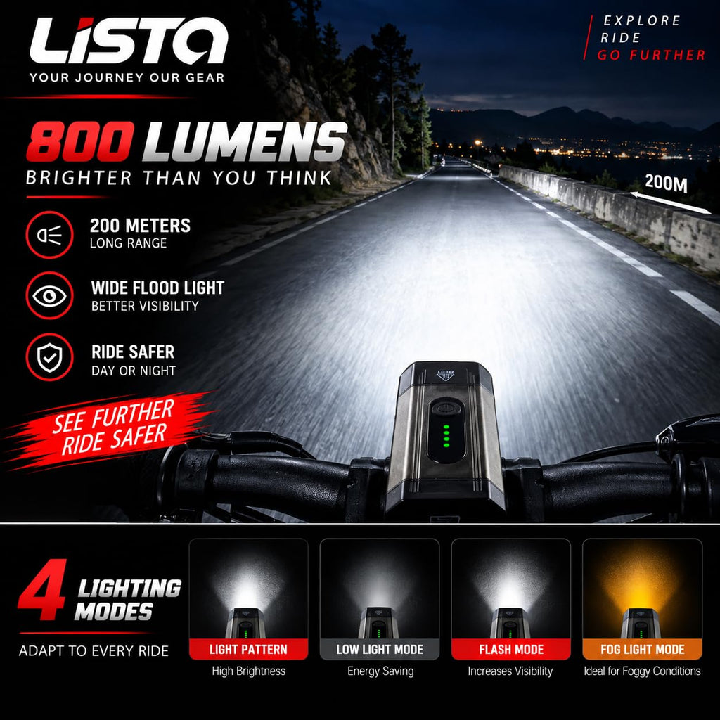 Lista Waterproof Rechargeable USB Charging Cycle Front LED Light Adjustable Mout Headligh