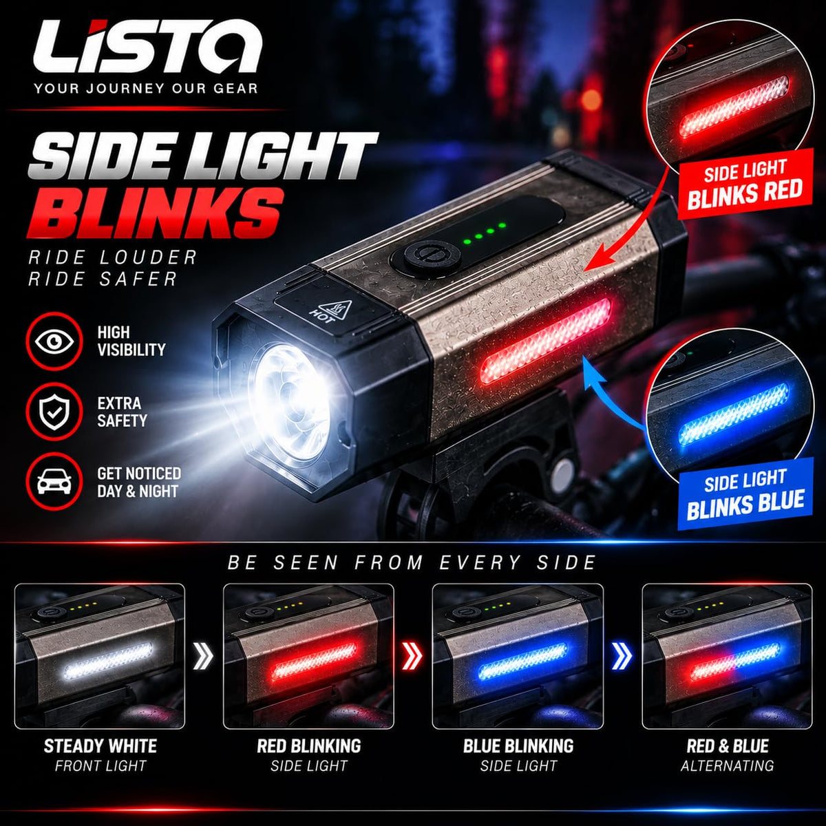 Lista Waterproof Rechargeable USB Charging Cycle Front LED Light Adjustable Mout Headligh