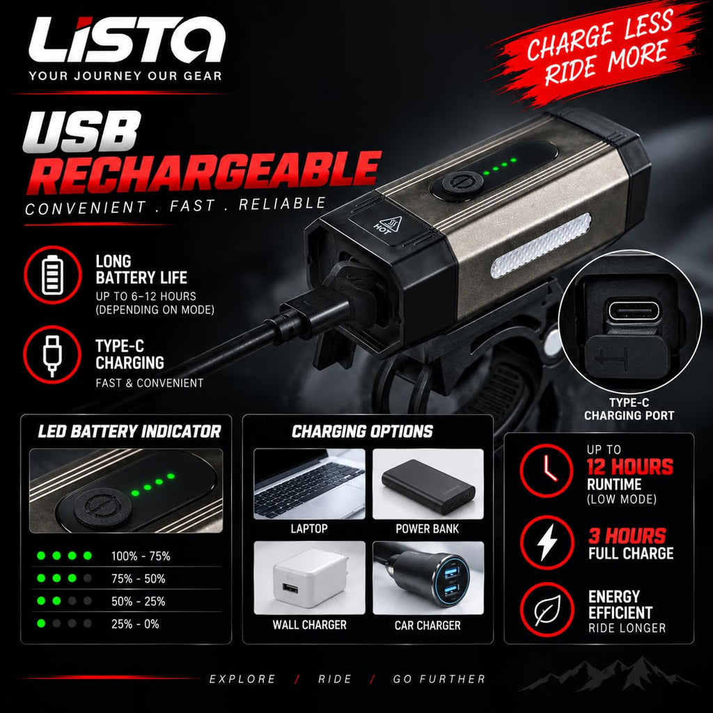 Lista Waterproof Rechargeable USB Charging Cycle Front LED Light Adjustable Mout Headligh